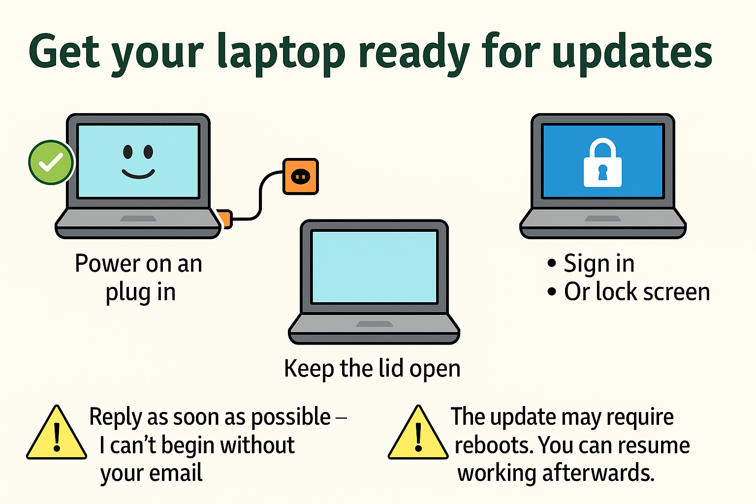 Laptop update instructions